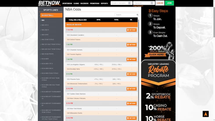BetNow NBA Odds
