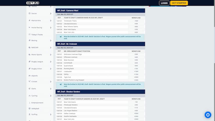BetUS NFL Draft Futures