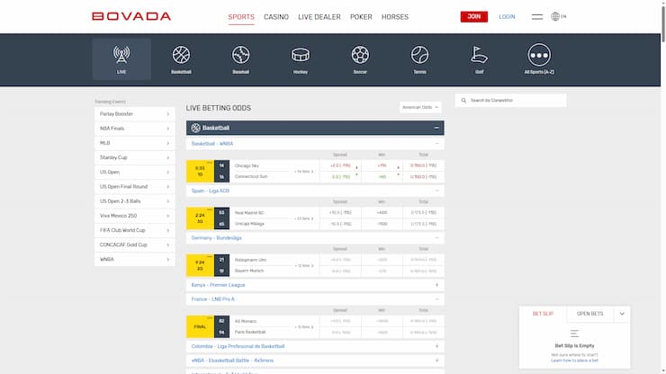 Bovada Live Sports Betting Page