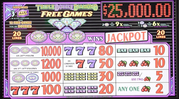 Triple Diamond Slot by IGT