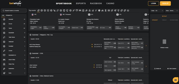 BetWhale sportsbook