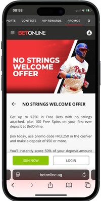 BetOnline North Carolina betting site