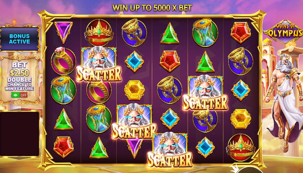 Gates of Olympus Slot Demo and Review