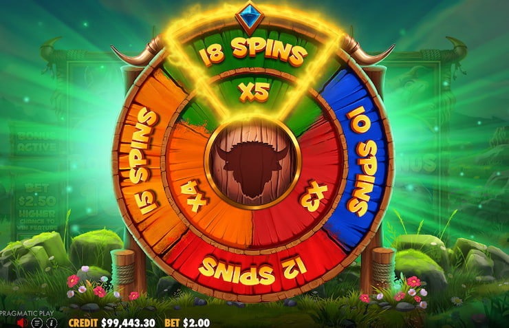 free spin wheel in release the bison slot