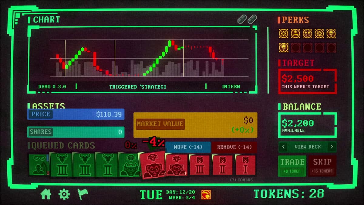 A fluctuating market graph shown during gameplay in the Insider Trading game