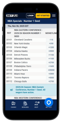 betus nba betting sites odds