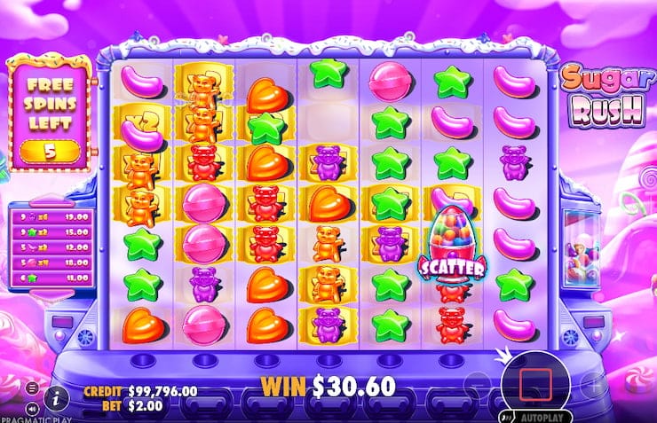 Sugar Rush free play interface