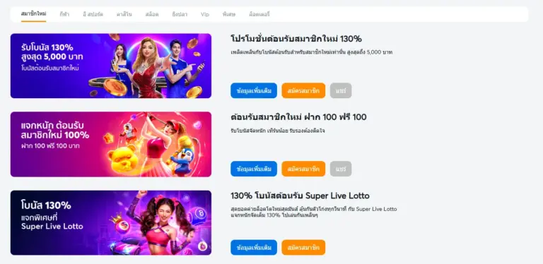 เจาะลึกเรื่องโบนัสและเทิร์นโอเวอร์ที่มือใหม่ต้องรู้